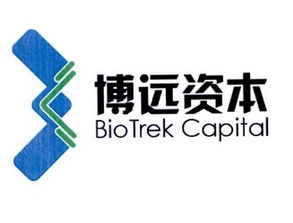 上海朵納企業(yè)管理咨詢(xún)中心 專(zhuān)業(yè)商務(wù)咨詢(xún)服務(wù)的引領(lǐng)者